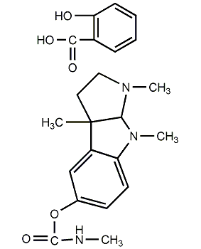 Salicylic acid poisonous lentil salt